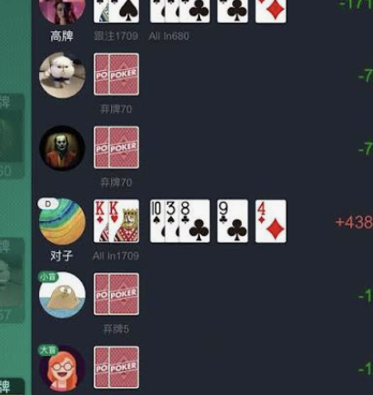 qqpkallin复盘检查表示意